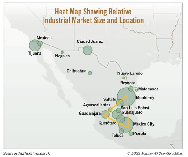 Heat Map