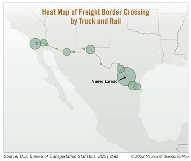 TruckRail