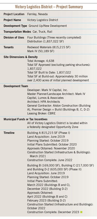 ProjectSummary