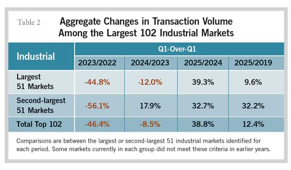 MarketMonitorChart2