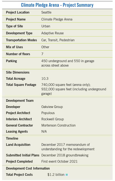 SmallerProjectSummary