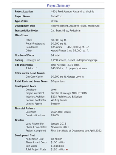 FordSummary