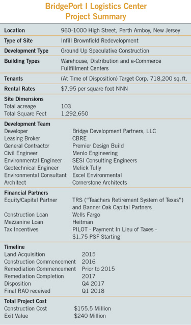 Bridgeport logisitics center project summary