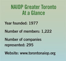 Toronto chapter at a glance
