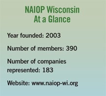 NAIOP wisconsin at a glance