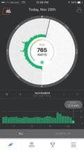 smart meters