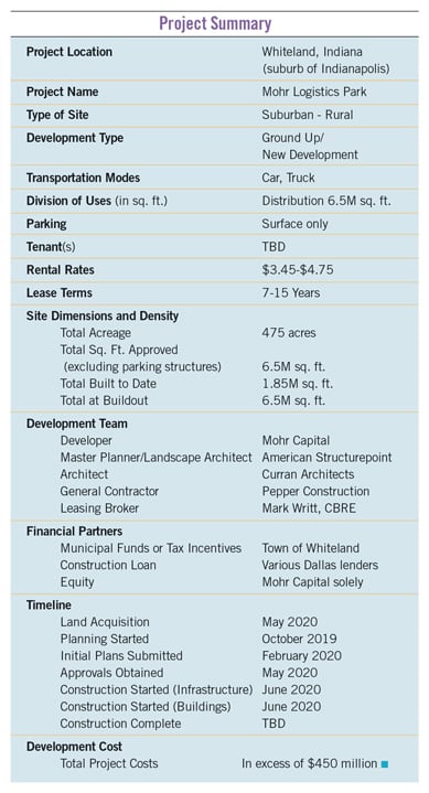 CooperSummary