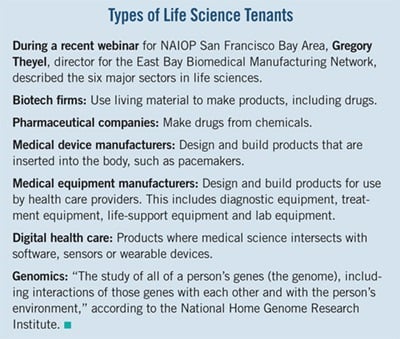 life science tenants sidebar