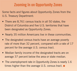 opportunity zone info